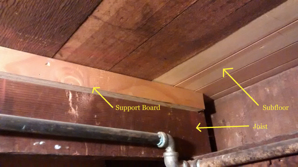 fix squeaky floor support board