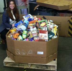 Food Bank Donations